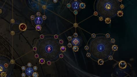 Path of Exile 3.24 Atlas Tree Update! .